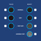 Skin Hydration Test - Measures the Individual Degree of Facial and Body Skin Dryness